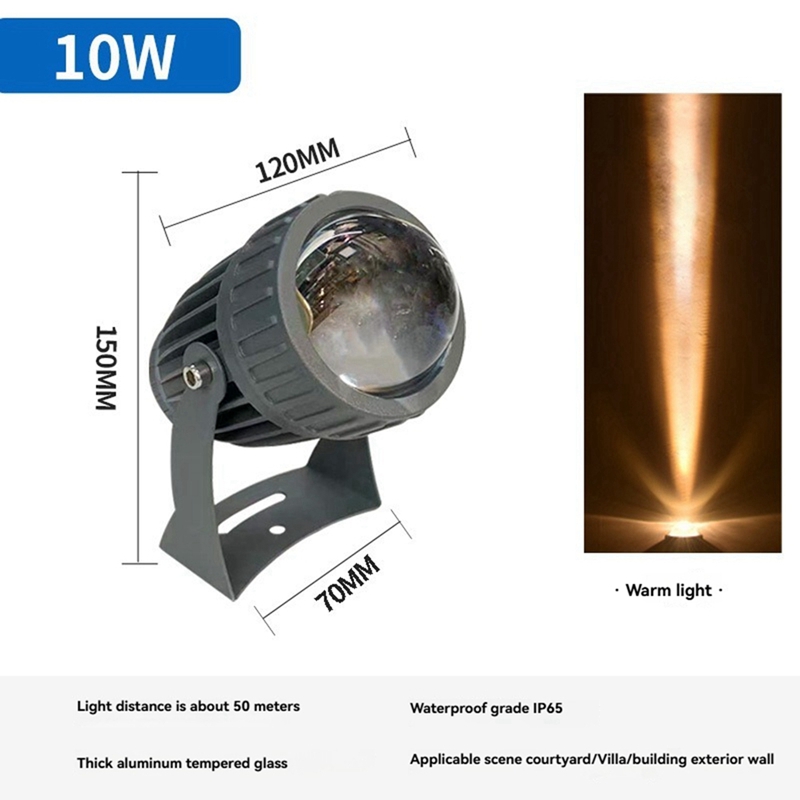 Outdoor LED Garden Wall Spotli - Farming And Agriculture review and price