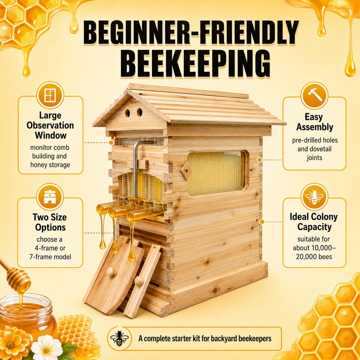 2-in-1 Self-Flowing Honey Beeh - Beehive Frame Wax review and price