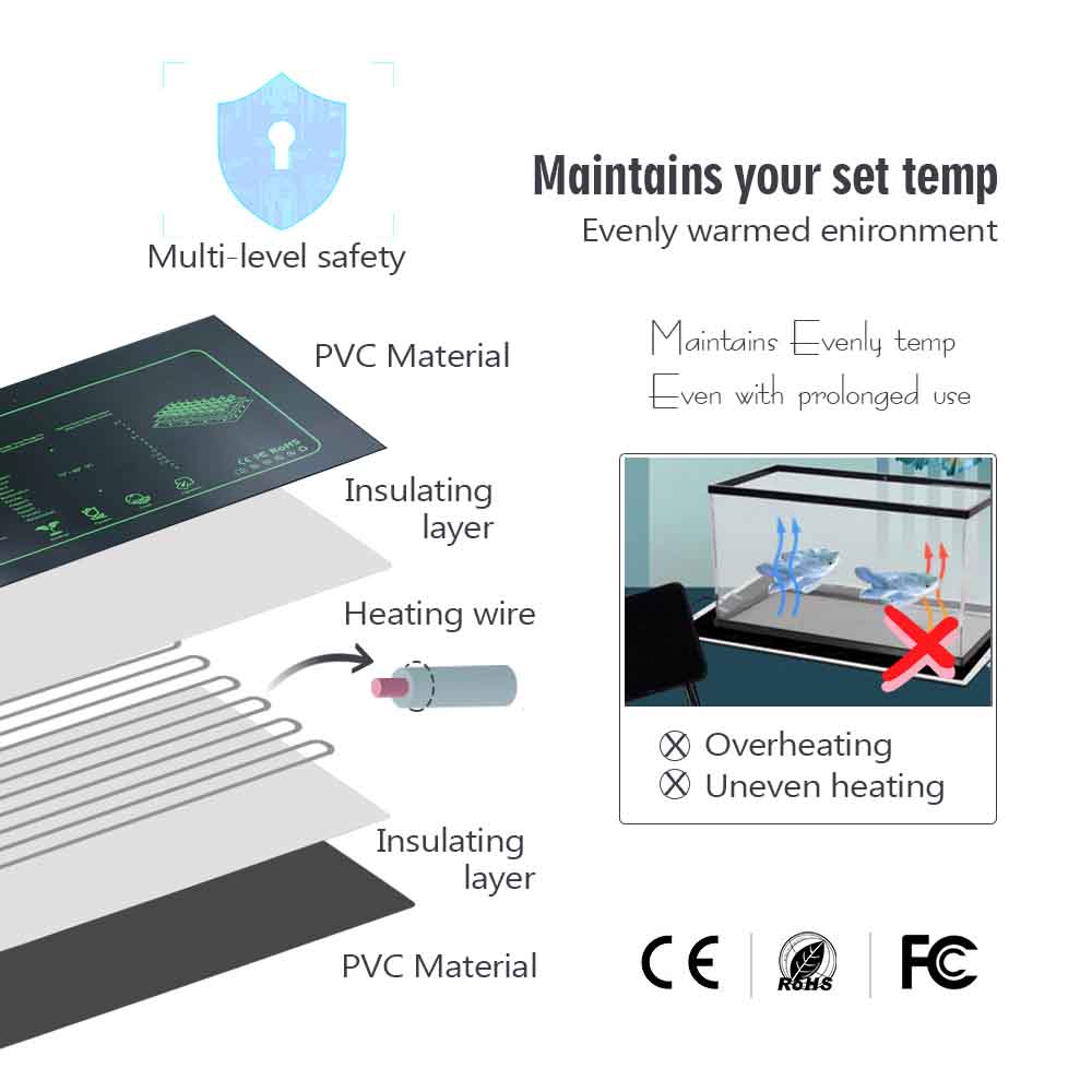 7-100W Plants Heating Pad with - Seedling Heat Mat review and price